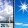 Tuesday: Slight Chance Showers And Thunderstorms then Sunny
